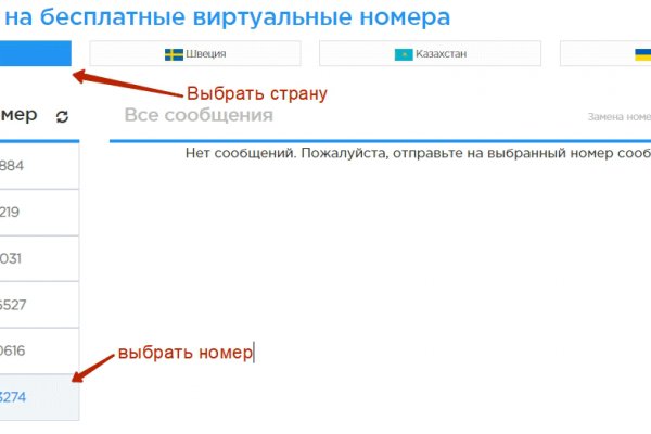 Сайты с наркотой